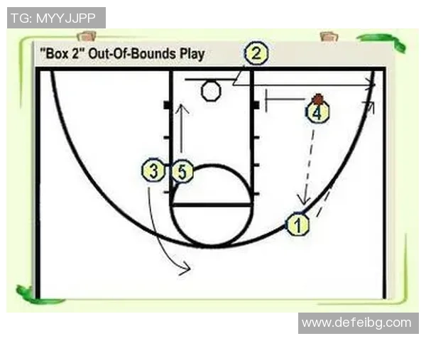 上海篮球队快攻战术解析：深度剖析球队快速反击的成功秘诀与策略
